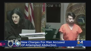 Celebrity Man accused in attempted kidnapping of woman faces new charges Profile