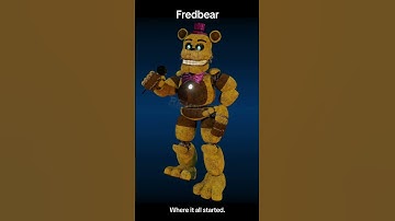 [Blender/FNaF] FNaF World Idles with canon characters| Rows 4-6