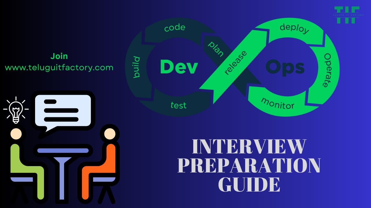 #DevOps Interview Guide For Everyone | Get now. - YouTube