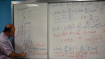 Separation of variables (Spherical): Electrodynamics I #6.2 | ZC OCW