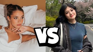 Alexa Rivera (Lexi Rivera) Vs Kika Kim (Xo Team) Lifestyle Comparison | Biography | Age | Affairs