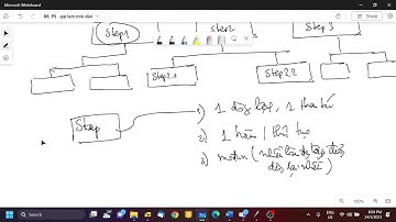 B6, Python- CTDL-Thuat toan 2023 05 14 20 00 32