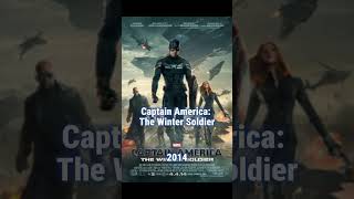 Marvel Avengers Infinity Saga Complete Movie List (23) in order of release