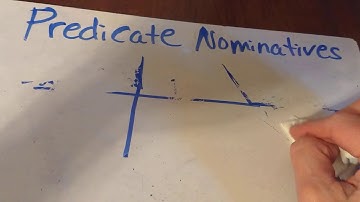 Mrs. Arens on YouTube- 7/8th diagramming predicate nominatives
