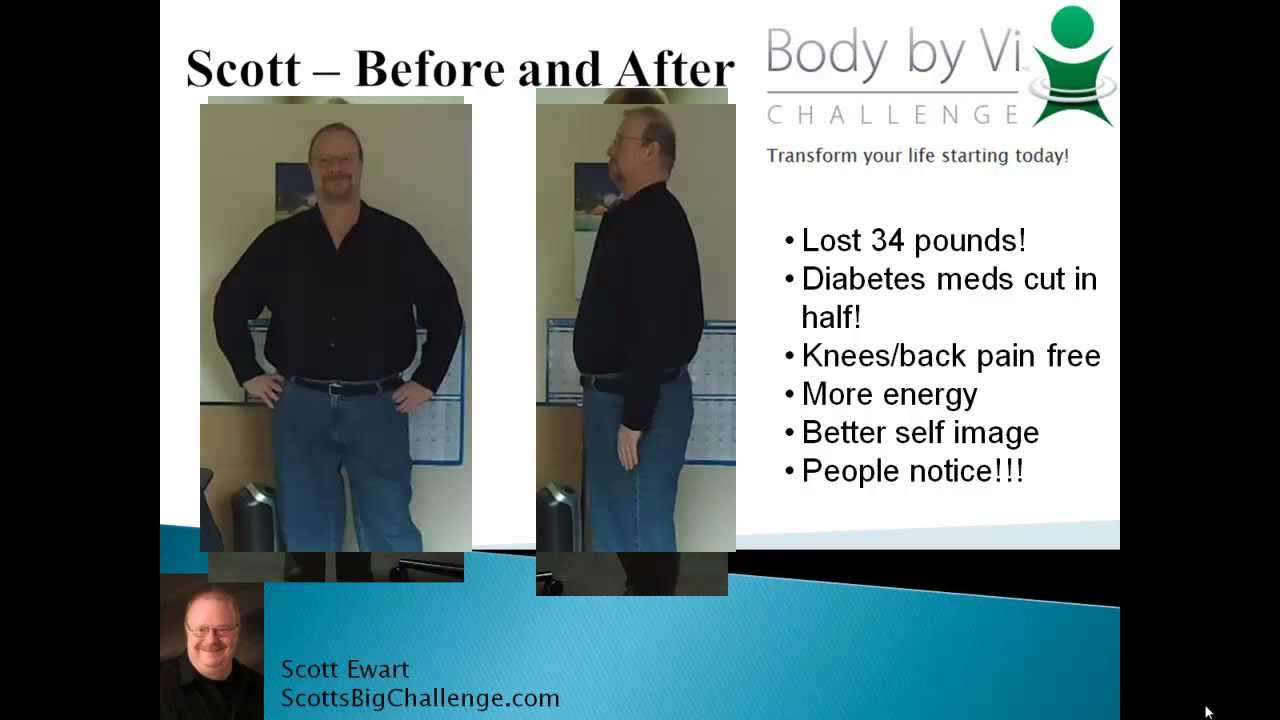 Visalus Shakes All About Shakes From Visalus and the Body by Vi Challenge