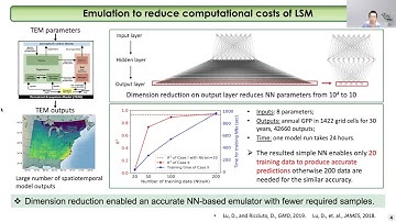 2025 ML4LM Webinar Series, April Presentation: Advancing Predictive Understanding of Hydro. Systems
