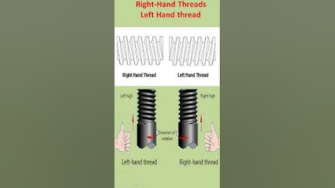 #threads  #machine # #factory #mechanical #technology #ytshorts #technical #pipe #nut #bolt #shorts