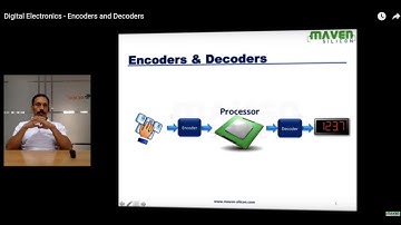 Digital Electronics - Encoders and Decoders