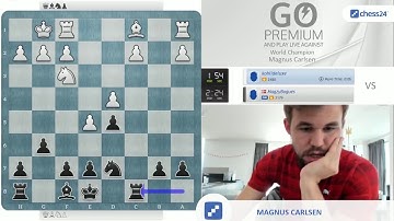 "Did I learn nothing?" | Magnus Carlsen vs. chess24 user kohlideluxe
