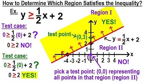 Algebra - Ch. 31: Linear Inequality in 2 Variables (3 of 14) How to Determine Which Region?