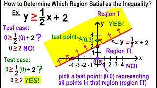 Algebra - Ch. 31: Linear Inequality in 2 Variables (3 of 14) How to Determine Which Region