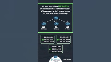 Subnetting Question! | Gokhan Kosem | IPCisco.com | CCNA 200-301 | CCNA Questions & Explanations