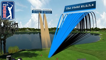Bryson DeChambeau’s RIDICULOUS drives on No. 6 at Arnold Palmer