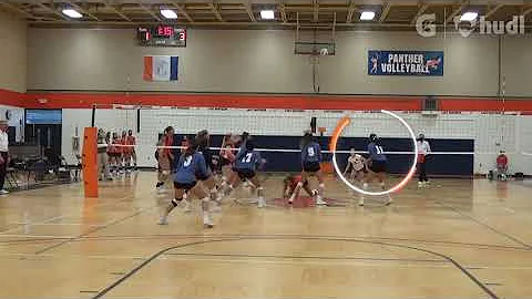 Giselle Giraud  5' 11" OH/OPP Transfer 2022 Easter...