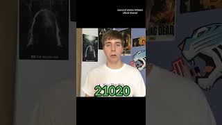 photos of Mrbeast #21020
