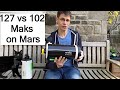 Skywatcher 127 vs 102mm Maksutov telescope comparison when imaging the planet Mars.