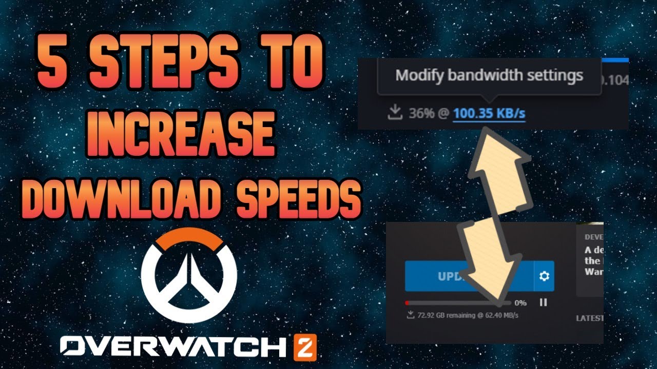 5 Steps To Increase Your Overwatch 2 Pre Release Download Speeds !! -  YouTube