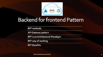 Deep Dive into Backend for frontend pattern | Various use cases | Api Gateway pattern | BFF benefits