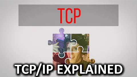 What is TCP/IP?
