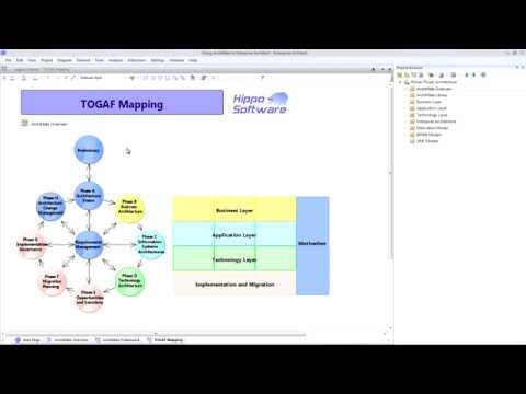 Using ArchiMate in Enterprise Architect