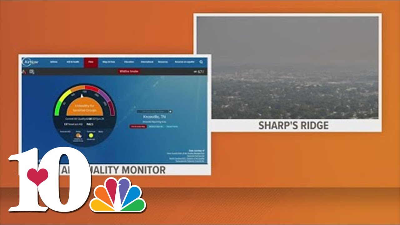 Code Organge Alert Code Orange Air Quality Alert issued for Knoxville - YouTube