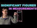 Understanding Significant Figures in Measurements