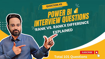 How To Rank In Power Bi: Rank Vs Rankx| Essential Guide For Power Bi Interviews| Question 45
