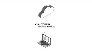2-Authentication in  Autodesk Platform Services (APS) in Arabic