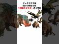 【モンハン】チャタカブラの生態とトリビアを解説#shorts #モンハン解説 #mhwilds