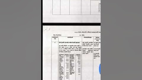 HSC 2022 9th week assignment question