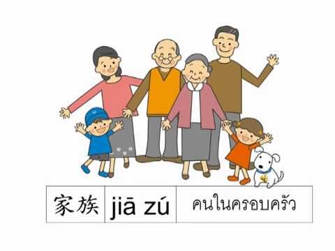 Zhang1lao3shi1 Jiazu Ge 家族歌 Youtube Zhang1lao3shi1 Jiazu Ge 家族歌 Youtube