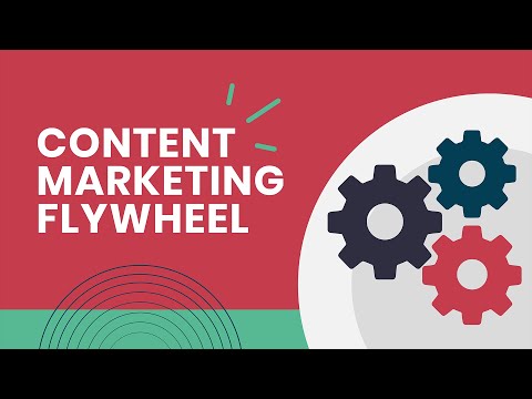 The content marketing flywheel - video from Contentellect