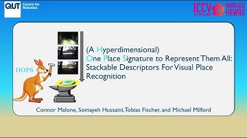 ICCV 2025 - HOPS: Stackable Descriptors For Visual Place Recognition