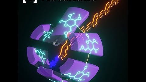 [1]Rotaxane formation via flipping of glucose moiety