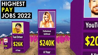 Comparison: Highest Pay Jobs 2022