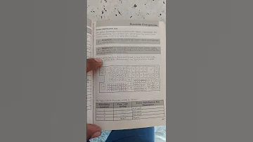 Ford Edge 2011 2014 Fuses And Ford Edge 2012 2014 Fuses And RelaysFuse Box Diagram 