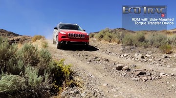 The POWER to drive performance: EcoTrac