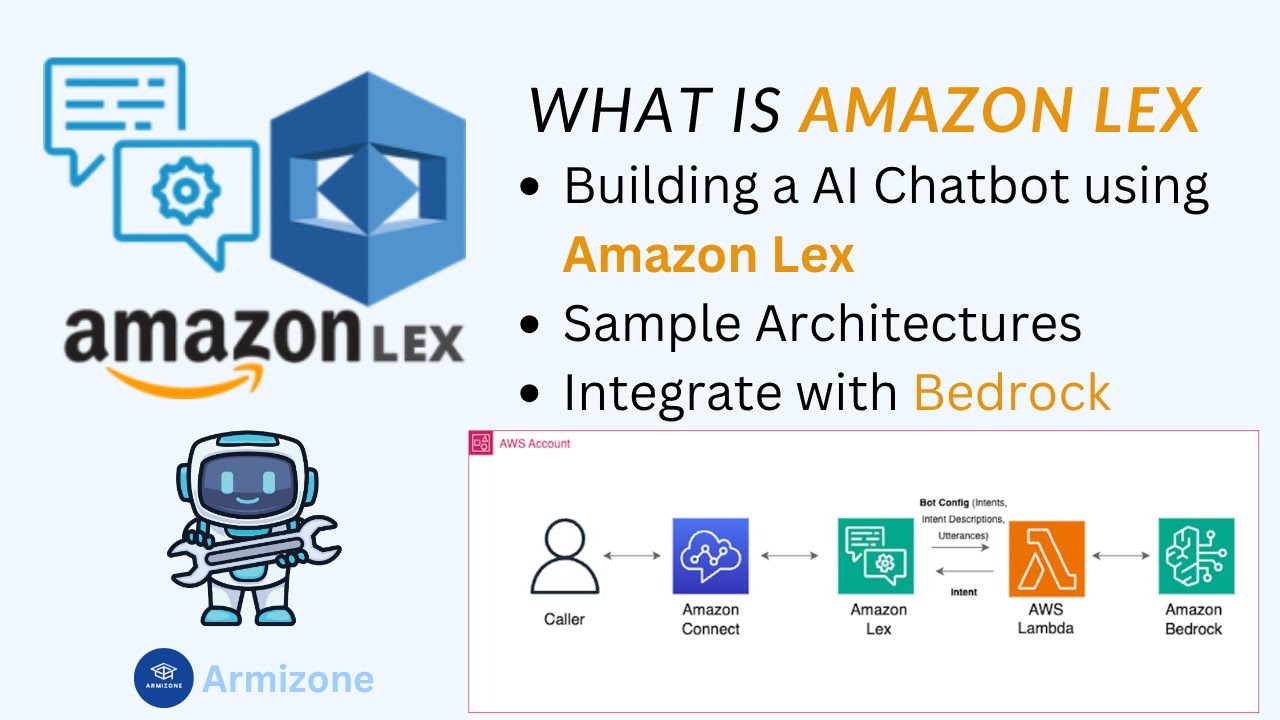 How to Build an AI Chatbot with Amazon Lex & Bedrock Agents | Step-by ...