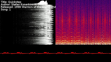 Stefan Konarkowski (Alien) - Quickstep | Song 1 [#C64] [#SID]