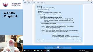 CIS4351 Chapter4 Part1