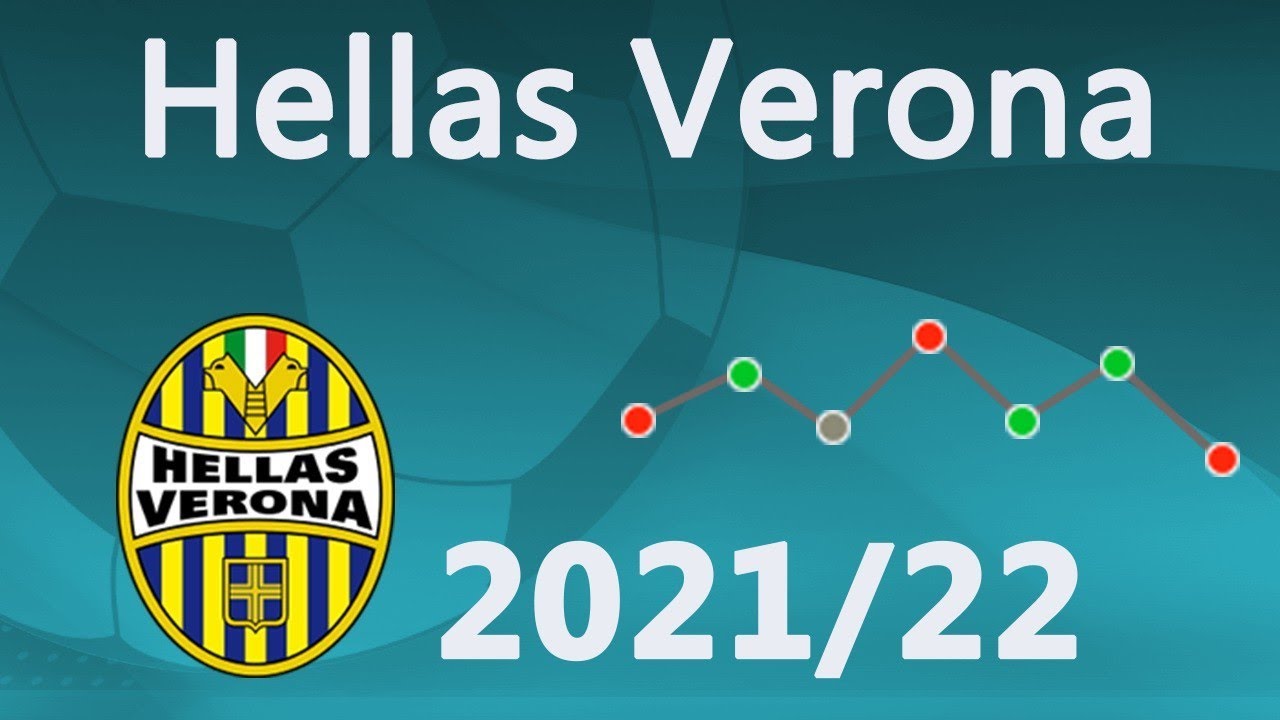 Serie A clubs: Juventus F.C., ACF Fiorentina, F.C. Internazionale Milano,  A.S. Roma, S.S. Lazio, A.C. ChievoVerona, Hellas Verona F.C.