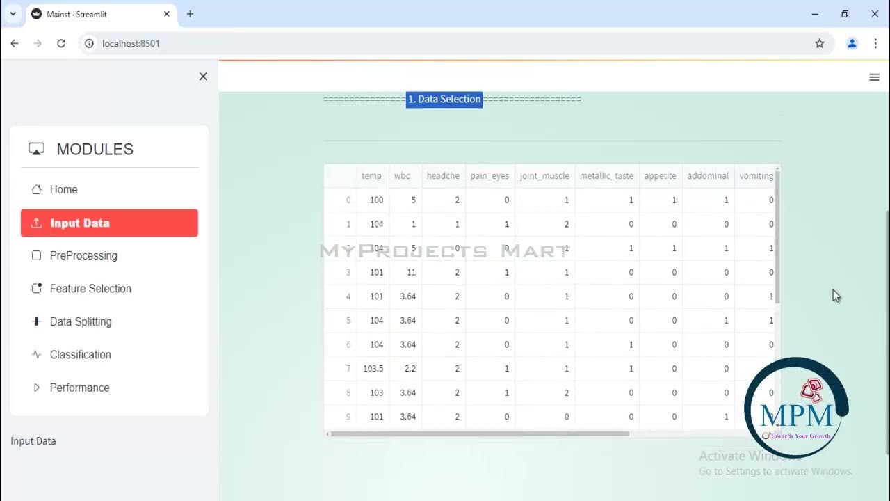 Final Year Project | Dengue Disease Prediction Using Machine Learning ...