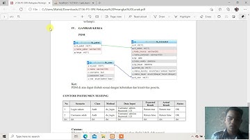 Cara Membuat Aplikasi Laundry (Database) PART 1