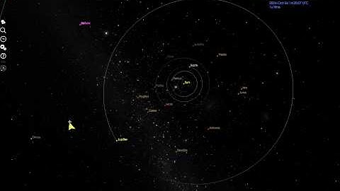 Cosmographia Tutorials: Adjusting the Camera View