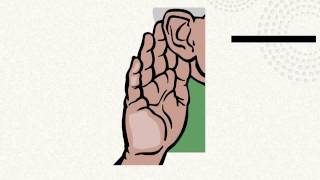 Ask - Educate - Ask Approach - Combination of Motivational Interviewing and Teach Back