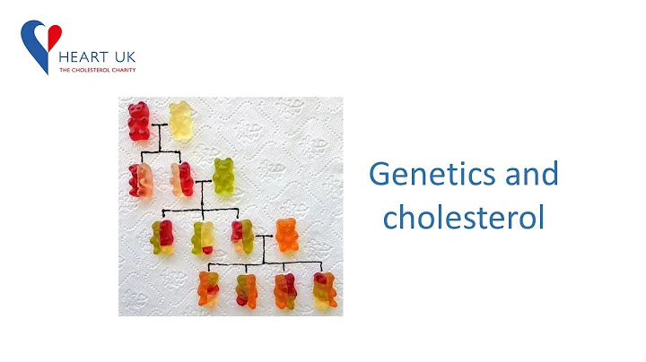 Genetics and cholesterol