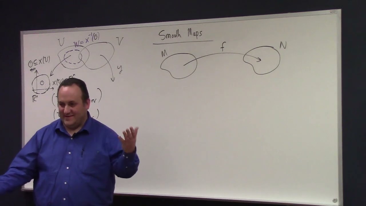 Manifolds: smooth maps and diffeomorphism, atlas vs. maximal atlas, 1-18-24 part 1