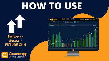 Quantsapp || How to use: Builtup - Scrip - Future - OI-H || Quantsapp #Options Analytics Tool