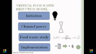 Reducing Food Waste In Supply Chains