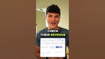 TikTok Dropshipping Explained in 60 Seconds